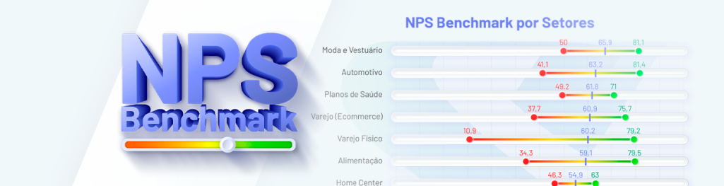 NPS Benchmark: o que é um bom NPS?