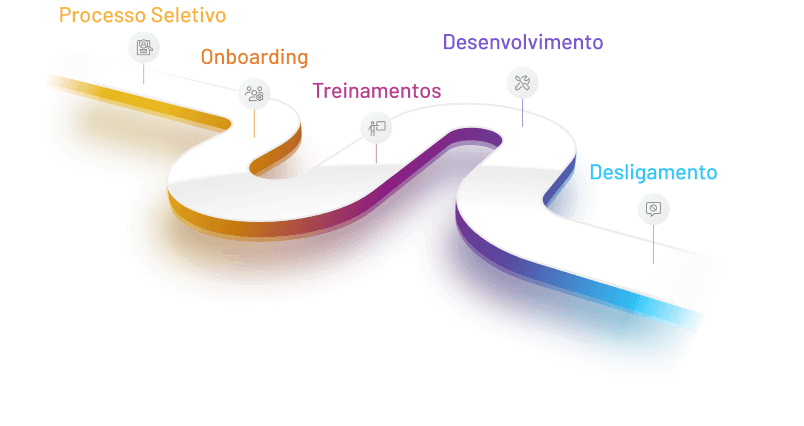 Jornada do colaborador