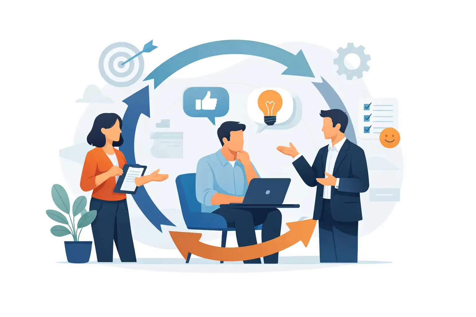 Como fechar ciclo do feedback na prática